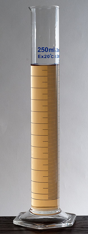 250 ml Graduated Glass Cylinder