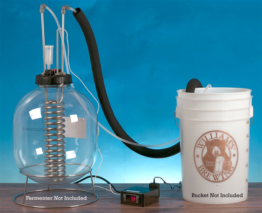 Pump Cooling Package 